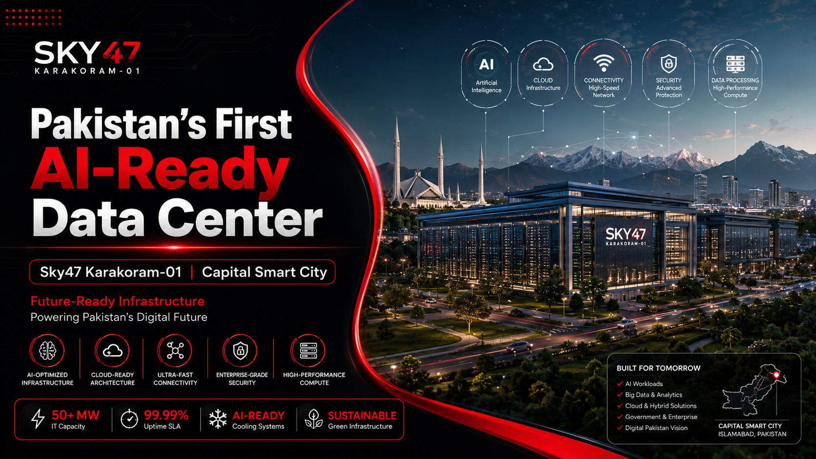  Pakistan's First AI-Ready Data Center Sky47 Karakoram-01 | Capital Smart City